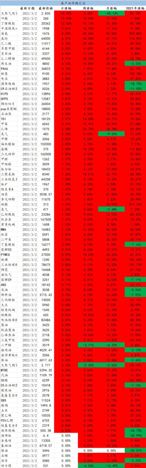 1618884388602181.jpg 微信图片_20210420100553.jpg