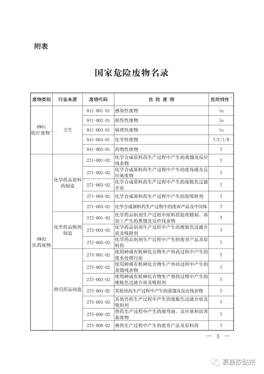 1618998254414825.jpg 微信图片_20210421172425.jpg