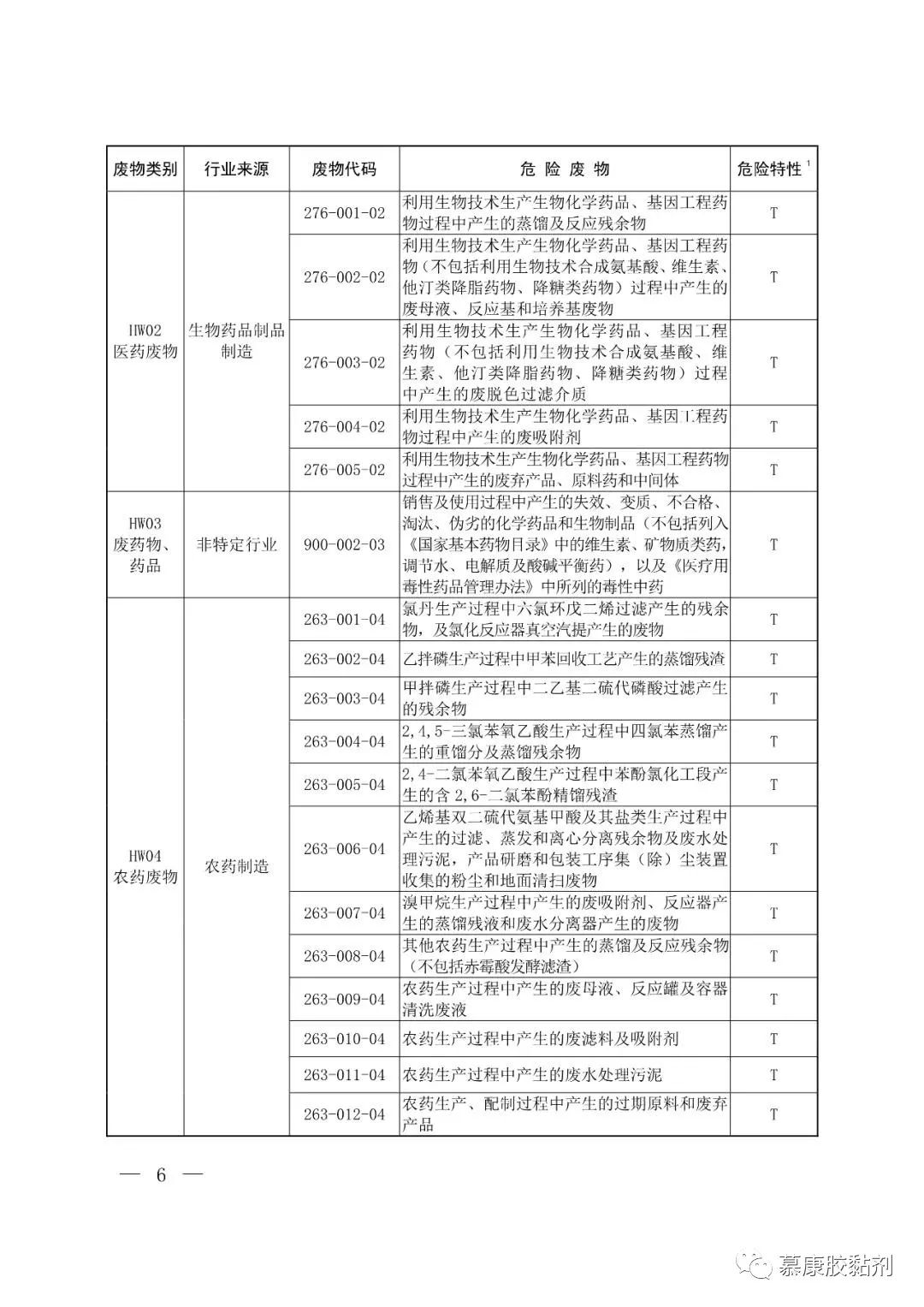 1618998291918492.jpg 微信图片_20210421172535.jpg