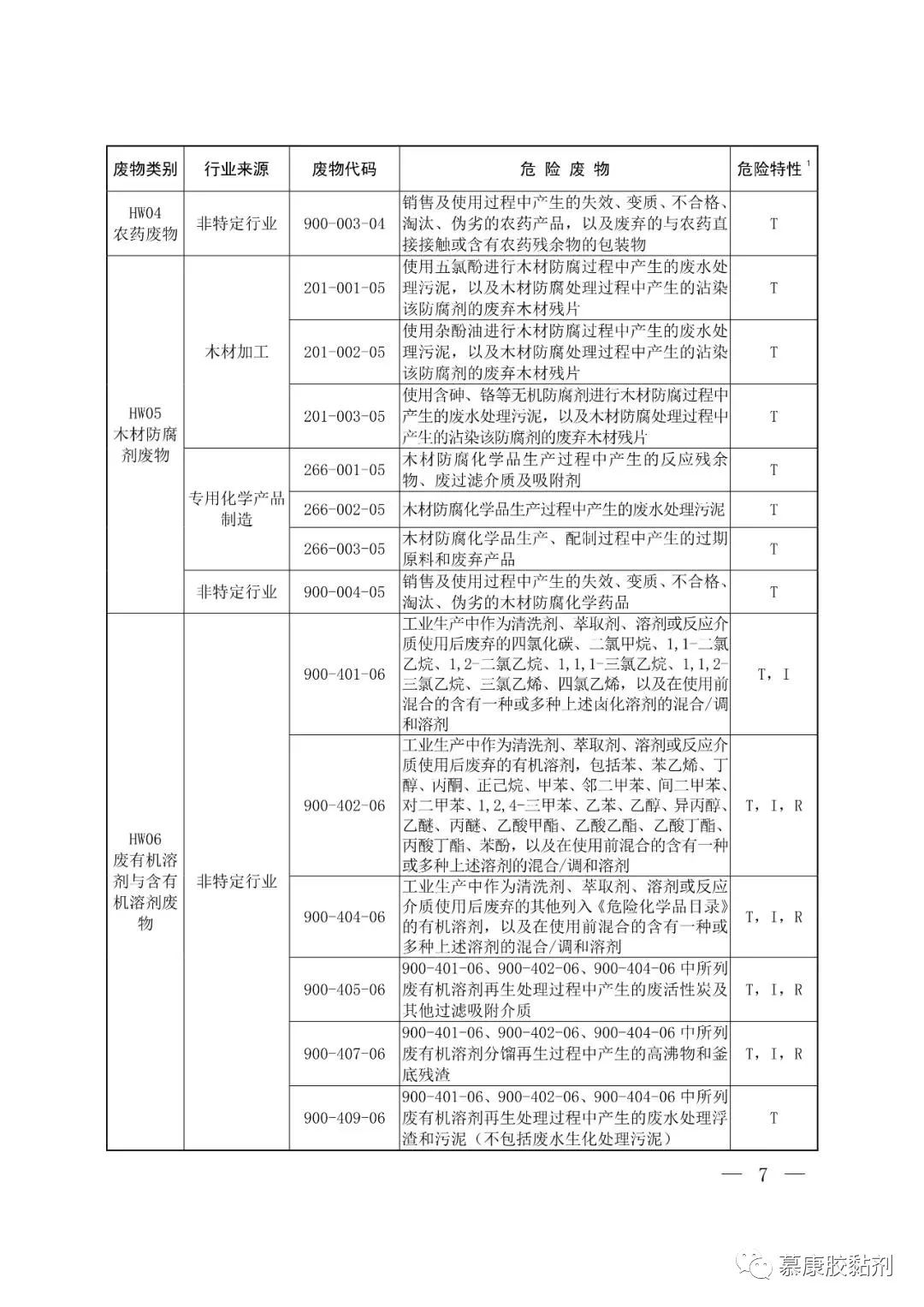 1618998292442519.jpg 微信图片_20210421172541.jpg