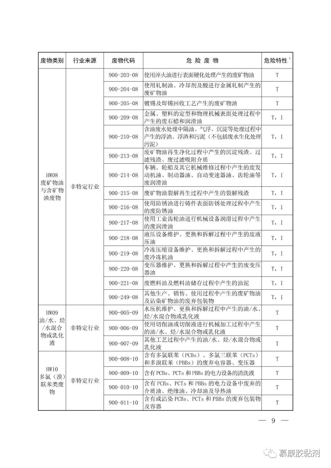 1618998335640276.jpg 微信图片_20210421172548.jpg