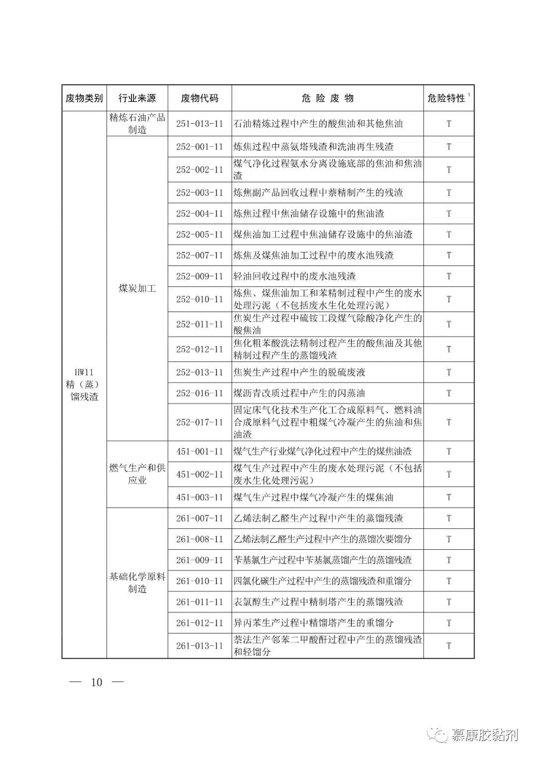 1618998380489608.jpg 微信图片_20210421172552.jpg