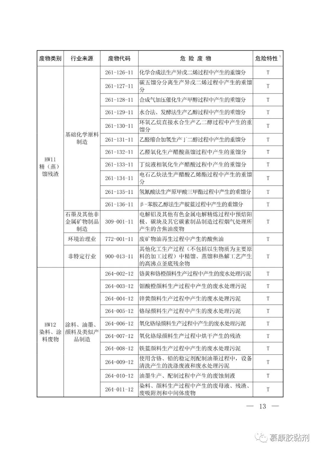 1618998420507156.jpg 微信图片_20210421172603.jpg