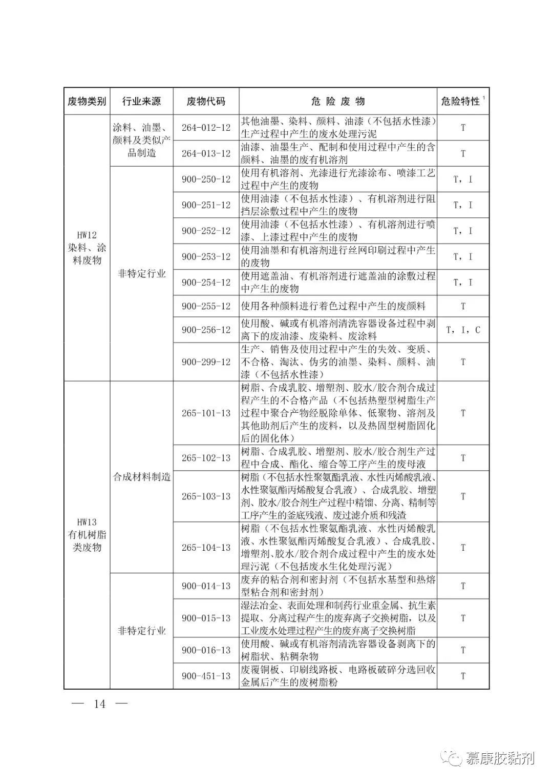 1618998429416419.jpg 微信图片_20210421172608.jpg
