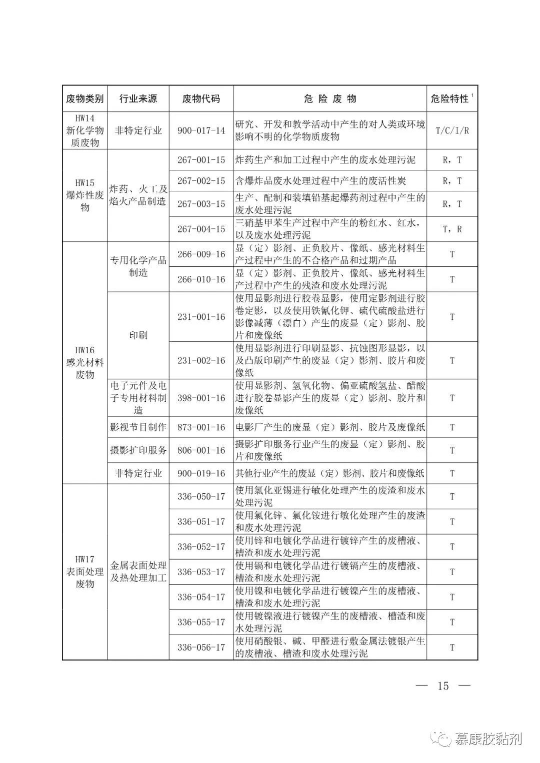 1618998443137344.jpg 微信图片_20210421172611.jpg