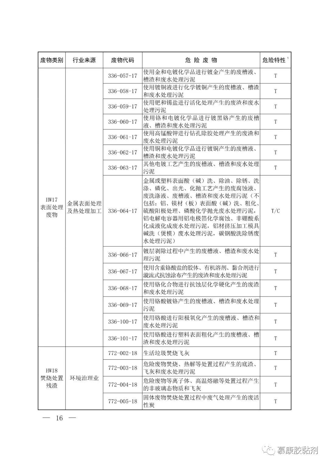 1618998485566627.jpg 微信图片_20210421172615.jpg