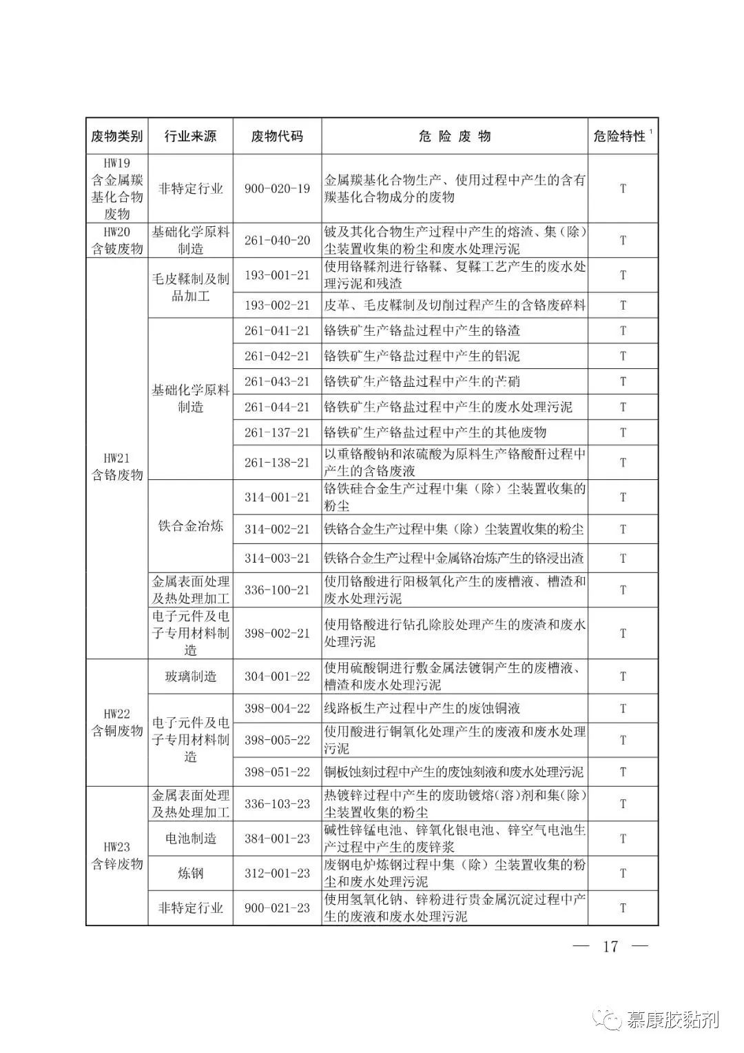 1618998512353043.jpg 微信图片_20210421172619.jpg